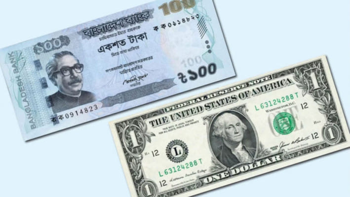 ১০১ টাকায় ডলার বিক্রি করছে বাংলাদেশ ব্যাংক