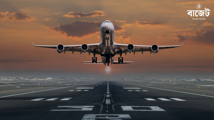 জাতীয় বাজেট ২০২৩-২০২৪