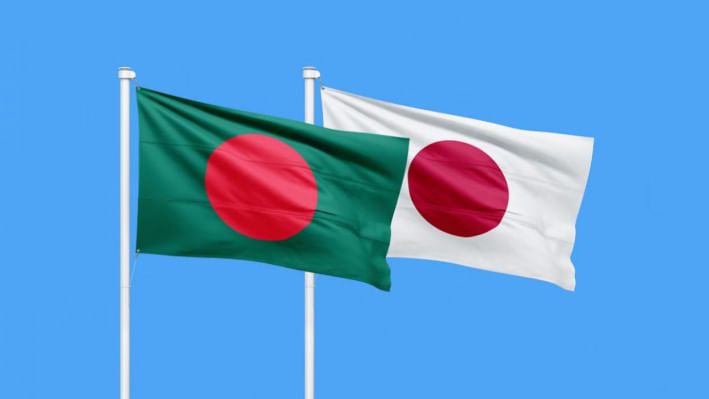 জাপান বাংলাদেশ বাণিজ্য