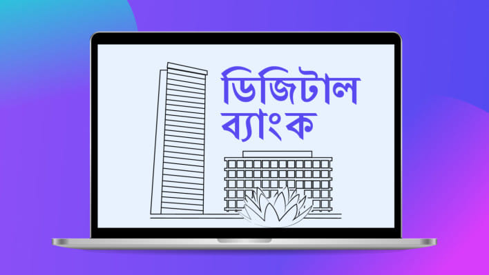 বাংলাদেশ ব্যাংক, ডিজিটাল ব্যাংক,