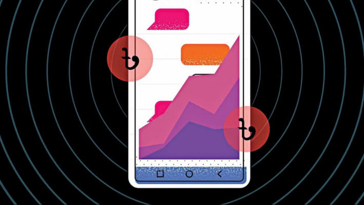 ডিজিটাল ক্ষুদ্রঋণ