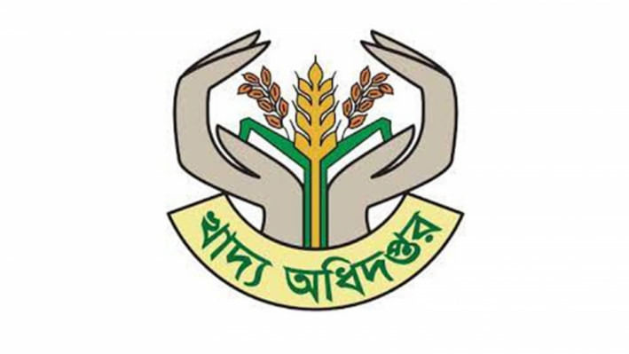 খাদ্য অধিদপ্তর নিয়োগ