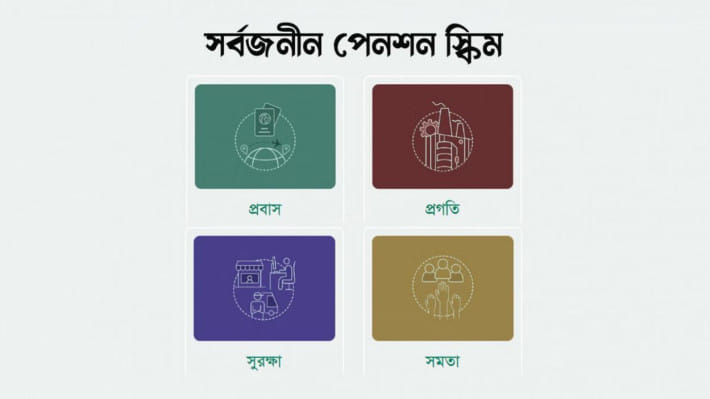 সর্বজনীন পেনশন স্কিম
