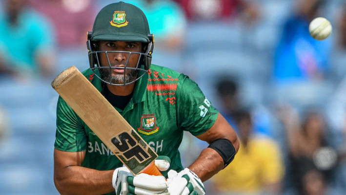 বিশ্বকাপের বাংলাদেশের সর্বোচ্চ রান সংগ্রাহক