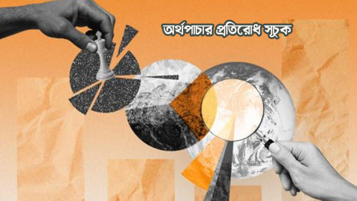 বাসেল এএমএল ইনডেক্স, বাসেল ইন্সটিটিউট অন গভর্নেন্স, অর্থ পাচার,