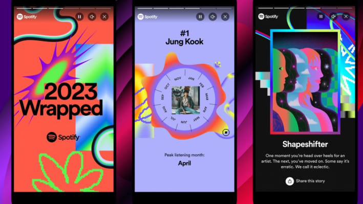 স্পটিফাই র‍্যাপড ২০২৩। ছবি: স্পটিফাই'র ওয়েবসাইট থেকে সংগৃহীত 