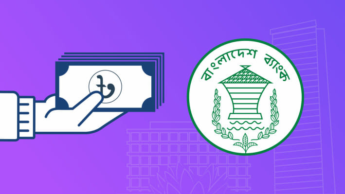 বিদেশি ঋণের সুদ