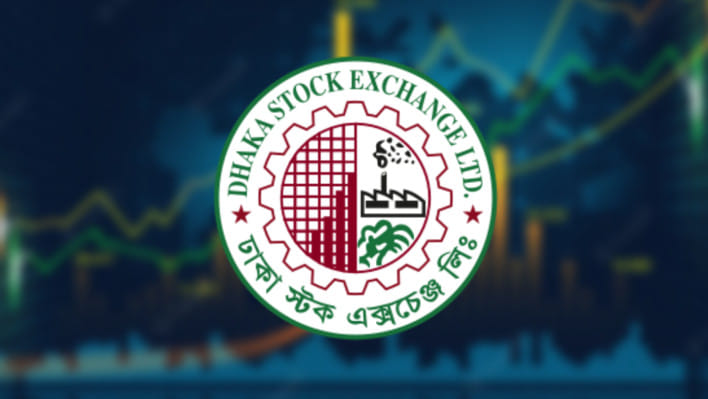 ঢাকা স্টক এক্সচেঞ্জ, ডিএসই, চট্টগ্রাম স্টক এক্সচেঞ্জ, সিএসই, শেয়ারবাজার, শেয়ারের দরপতন,