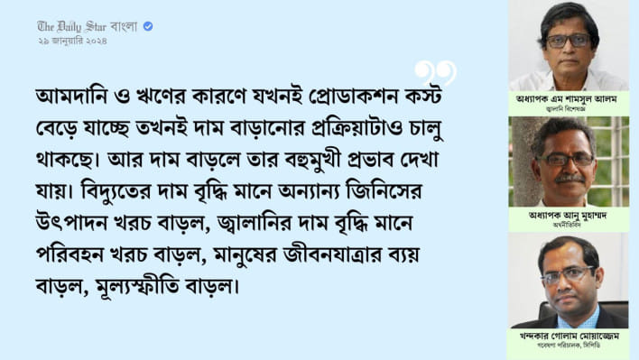 বিদ্যুৎ খাতে দেনা
