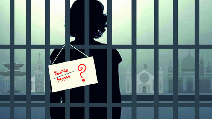 ধর্মীয় অনুভূতিতে আঘাত কী?