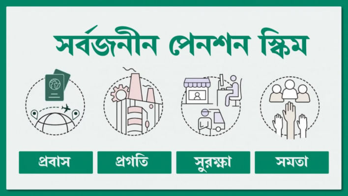 সর্বজনীন পেনশন স্কিম