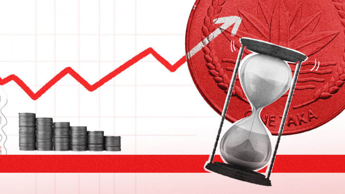 মূল্যস্ফীতি, বৈদেশিক মুদ্রার রিজার্ভ, অর্থনৈতিক সংকট, বাংলাদেশ ব্যাংক, বিনিময় হার, ক্রলিং পেগ,