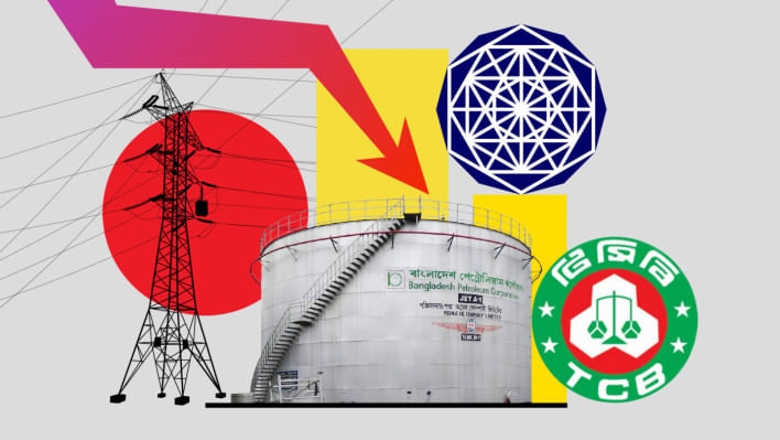 চলতি অর্থবছরে রাষ্ট্রায়ত্ত সংস্থাগুলোর লোকসান বাড়তে পারে ৫ গুণ