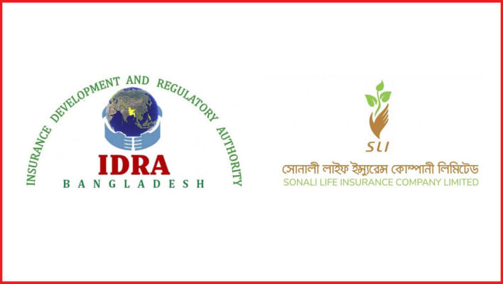 আইডিআরএ