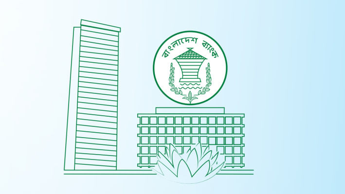 পলিসি রেট