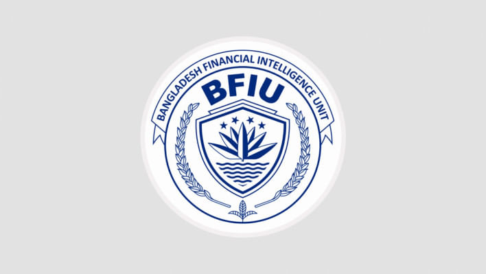 নাবিল গ্রুপ, বিএফআইইউ, আর্থিক গোয়েন্দা বিভাগ, এস আলম গ্রুপ, ব্যাংক,