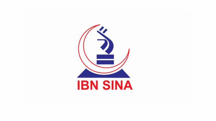 ইবনে সিনা ফার্মাসিউটিক্যালস, ঢাকা স্টক এক্সচেঞ্জ, ইপিএস,