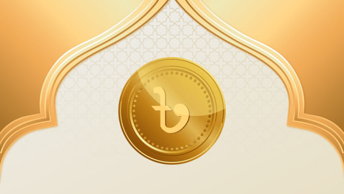 ইসলামি ব্যাংকিং