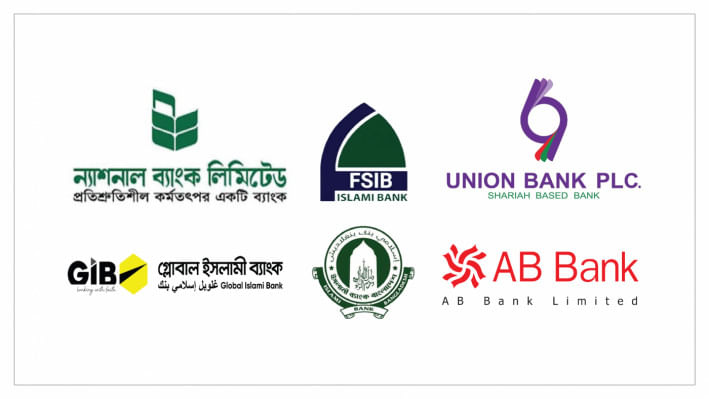 বেসরকারি ব্যাংকের খেলাপি