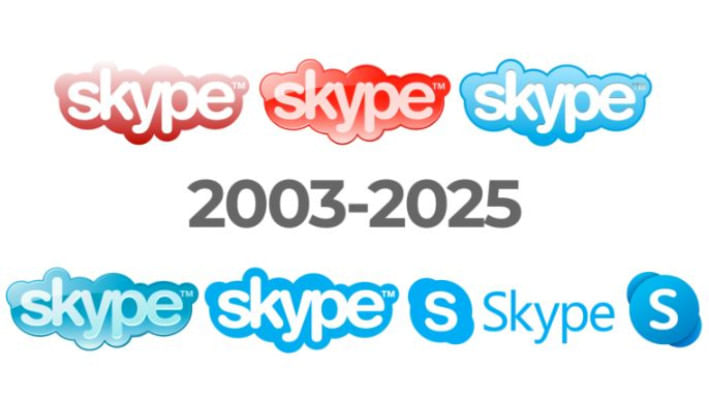 বেশ কয়েকবার লোগো বদলালেও স্কাইপের সেবা তেমন উন্নত হয়নি। ছবি: সংগৃহীত