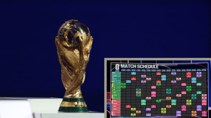 Fifa World Cup Fixture 