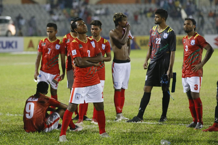 Bangladesh Football team Bangladesh Football team