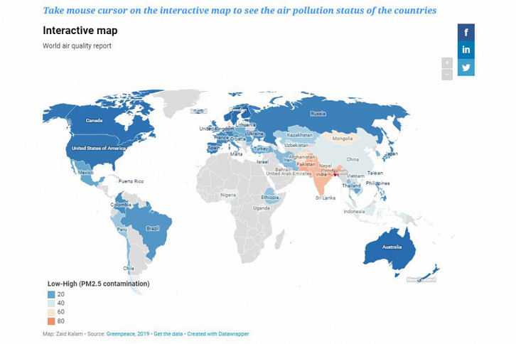 air pollution air pollution