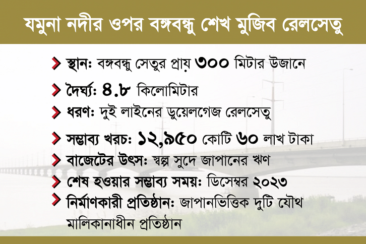 Bangla-1.png Bangla-1.png