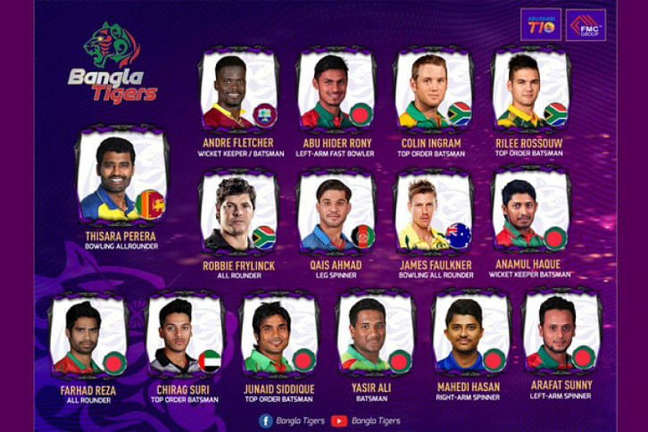 bangla tigers bangla tigers