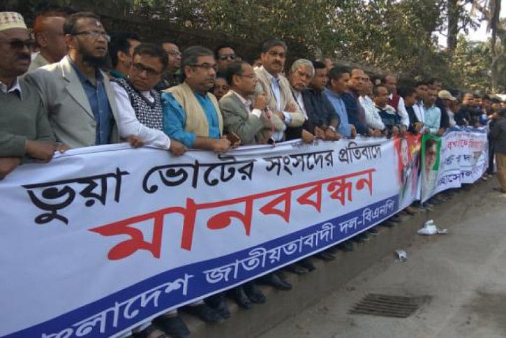BNP Human Chain BNP Human Chain