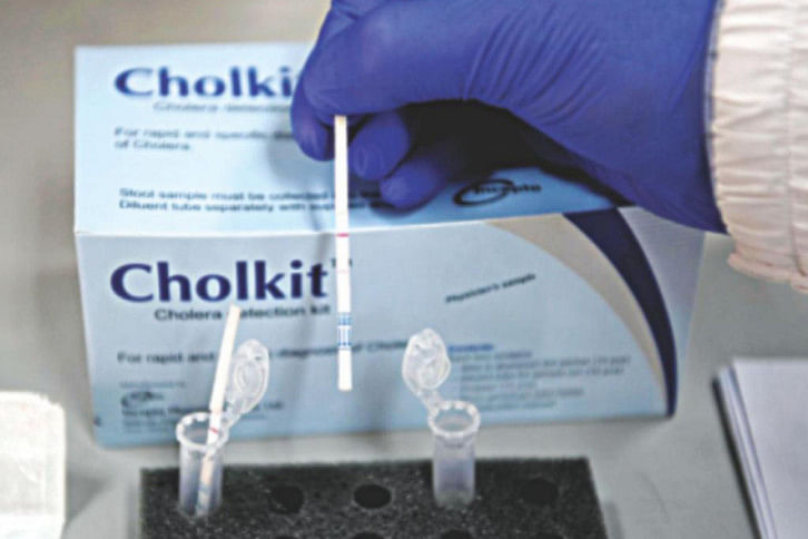 Cholkit Cholkit