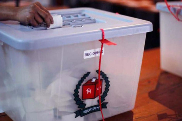 City Polls City Polls