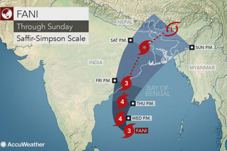Cyclonic storm Fani Cyclonic storm Fani