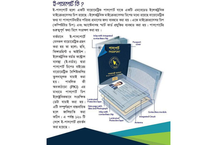 E-Passport-1.jpg E-Passport-1.jpg