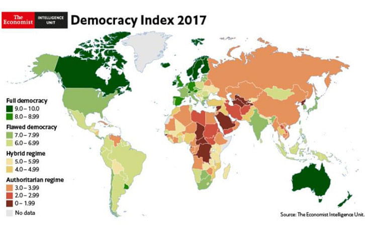 economist democracy index economist democracy index