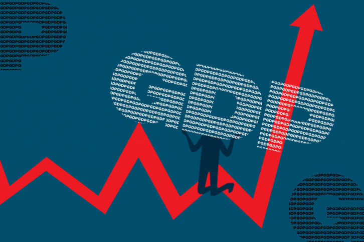 gdp gdp