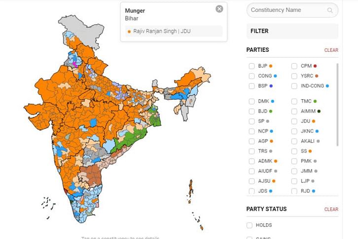 India map India map