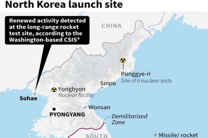 North Korea North Korea
