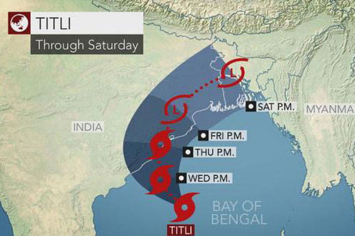Titli Titli