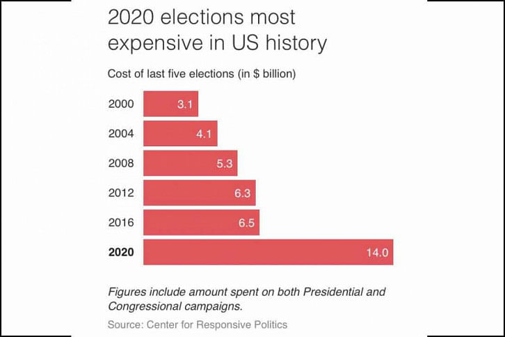 US_election.jpg US_election.jpg