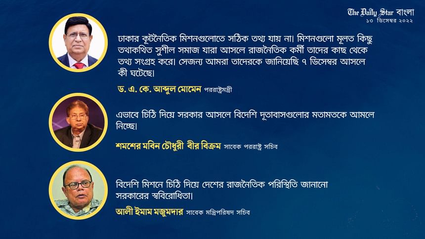 বিদেশি মিশনগুলোতে চিঠি দেওয়া কি সরকারের ‘স্ববিরোধি’ আচরণ বিদেশি মিশনগুলোতে চিঠি দেওয়া কি সরকারের ‘স্ববিরোধি’ আচরণ
