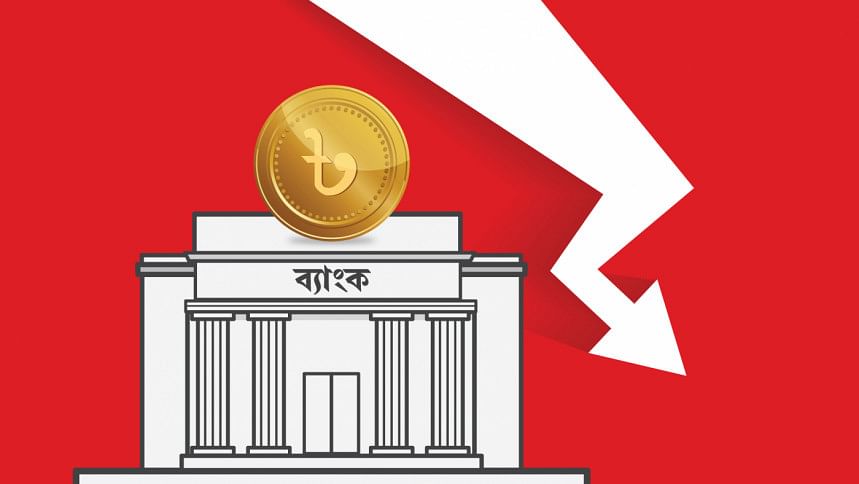 রেকর্ড মূলধন ঘাটতিতে ১৪ ব্যাংক ব্যাংকের মূলধন ঘাটতি