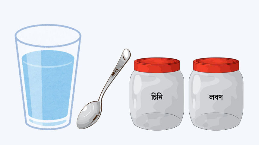 স্যালাইন, স্যালাইন,