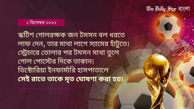 ফুটবল খেলোয়াড়দের মৃত্যু : ফুটবল নিয়ে ছুটছেন... তারপরই মৃত্যু