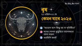 নিজের মনের গোপন কুঠুরিতে ভালোমতো তালা মেরে রাখবেন প্রিয় বৃষ নিজের মনের গোপন কুঠুরিতে ভালোমতো তালা মেরে রাখবেন প্রিয় বৃষ