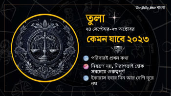 ইংরেজিতে একটি প্রবাদ আছে ‘ব্লাড ইজ থিকার দ্যান ওয়াটার’ কথাটি এ বছর মাথায় গেঁথে নিন প্রিয় তুলা ইংরেজিতে একটি প্রবাদ আছে ‘ব্লাড ইজ থিকার দ্যান ওয়াটার’ কথাটি এ বছর মাথায় গেঁথে নিন প্রিয় তুলা