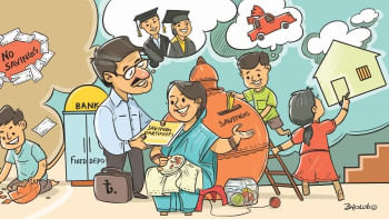 সংসারের খরচ, কফি, সাইকেল, সৌন্দর্যপণ্য,