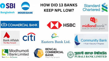 খেলাপি ঋণ