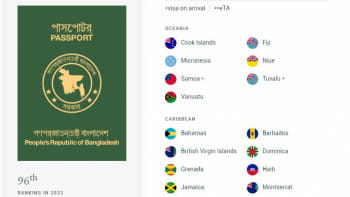 জাপানকে সরিয়ে বিশ্বের শক্তিশালী পাসপোর্ট সিঙ্গাপুরের, বাংলাদেশ ৯৬তম