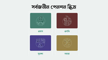 সর্বজনীন পেনশন স্কিম নিয়ে যে ১১ প্রশ্নের উত্তর জেনে রাখা জরুরি সর্বজনীন পেনশন স্কিম, ইউনিপেনশন, শেখ হাসিনা,